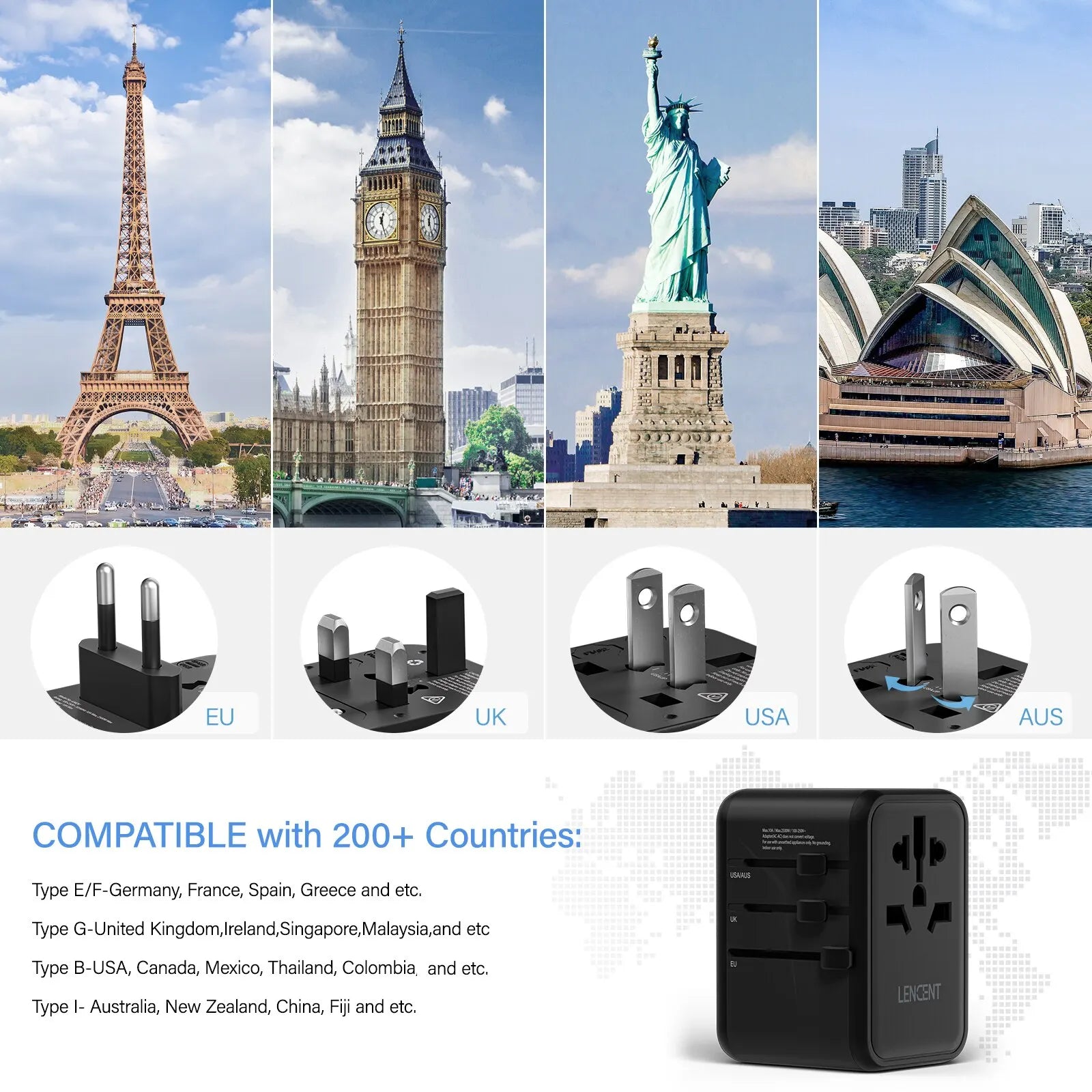 65W/100W International Travel Adapter ( EU, AU, US, & UK)