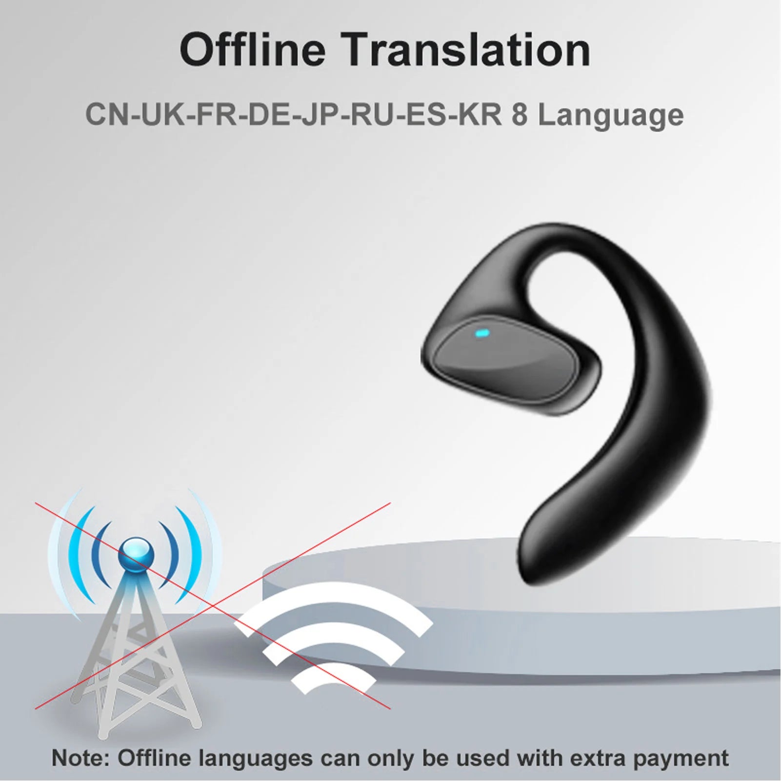 Language Translator Bluetooth Earbuds-Translate 144 Languages with High Accuracy