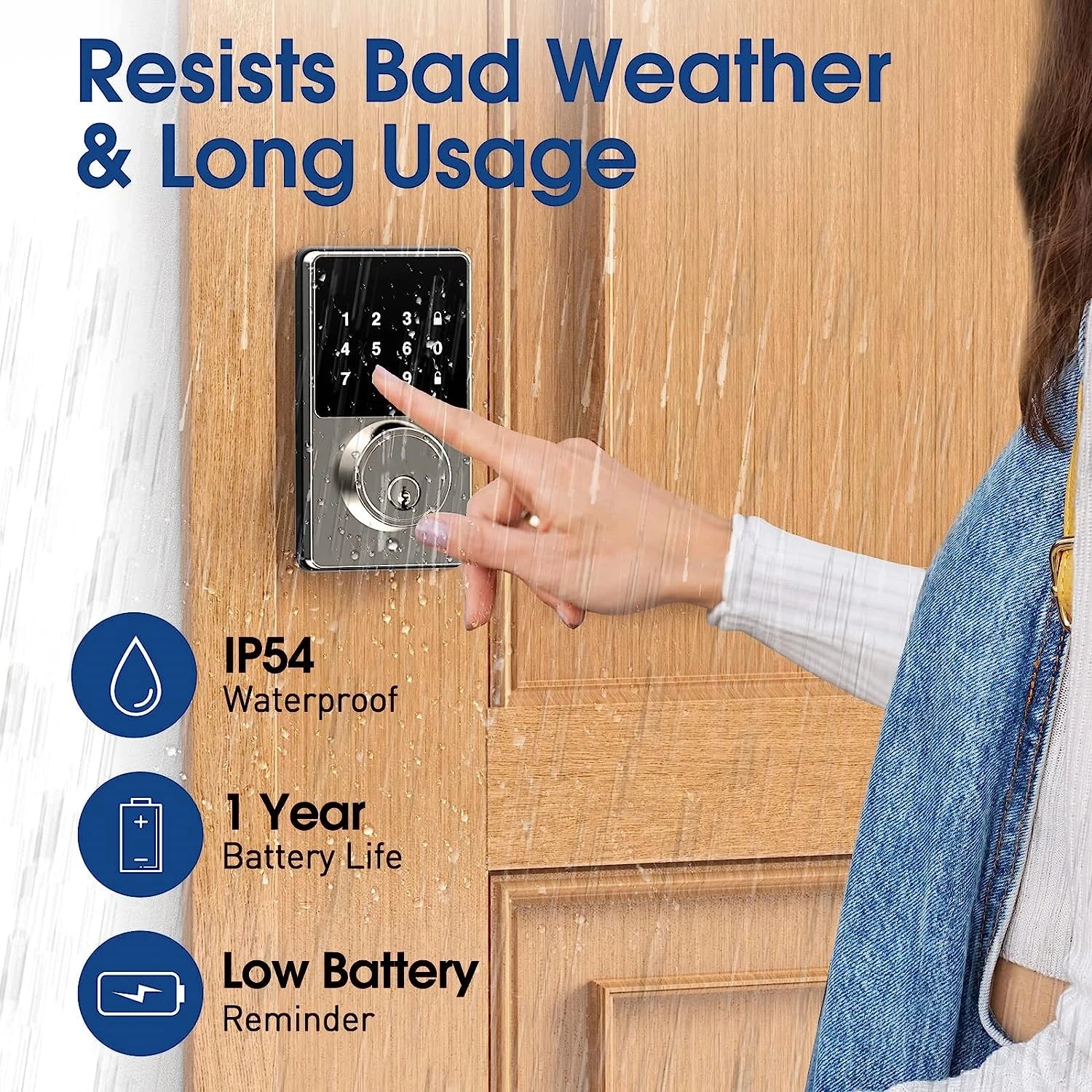 Home & Office Keyless Smart Lock