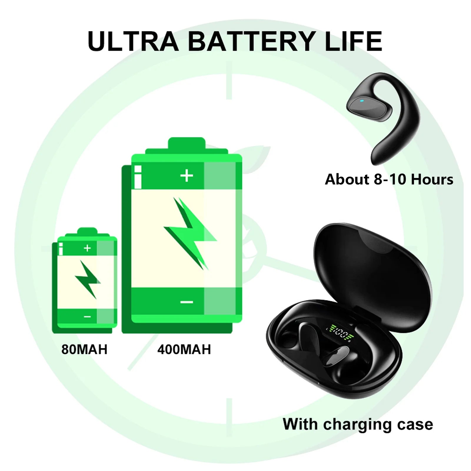 Language Translator Bluetooth Earbuds-Translate 144 Languages with High Accuracy