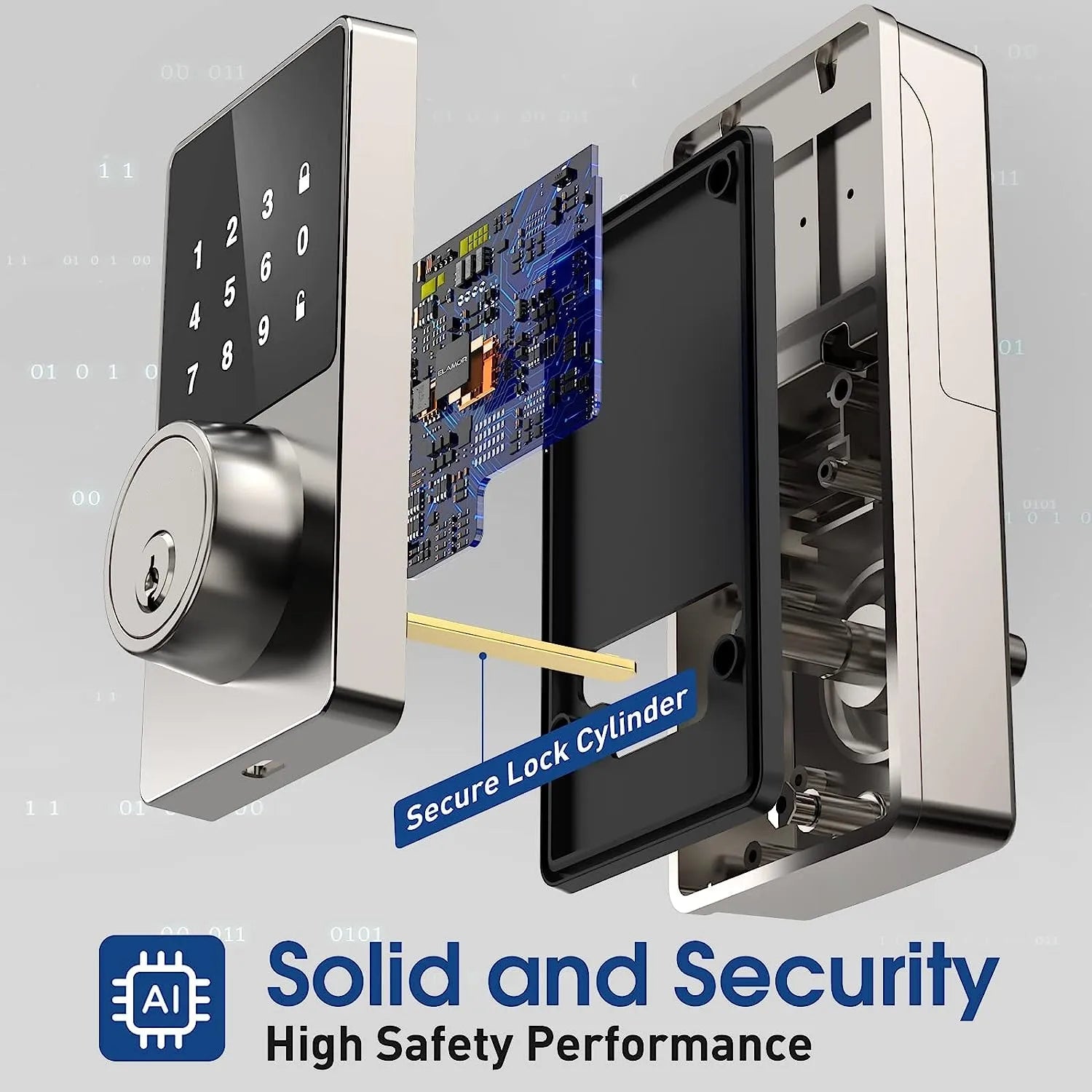 Home & Office Keyless Smart Lock