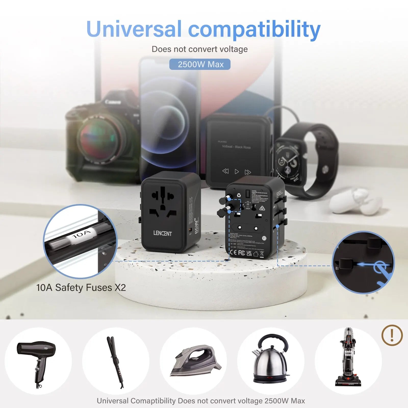 65W/100W International Travel Adapter ( EU, AU, US, & UK)