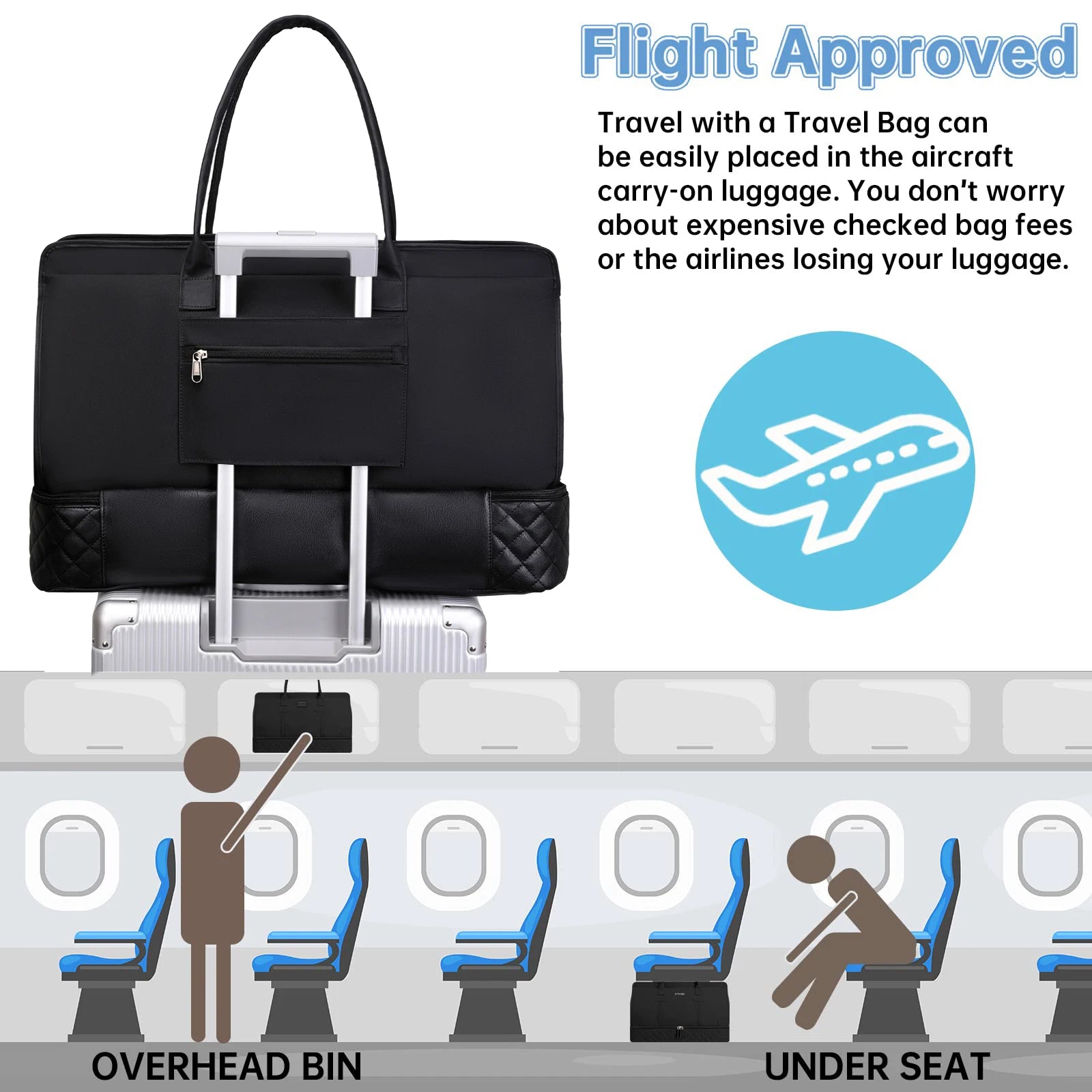 The Maiden Voyage Travel Bag
