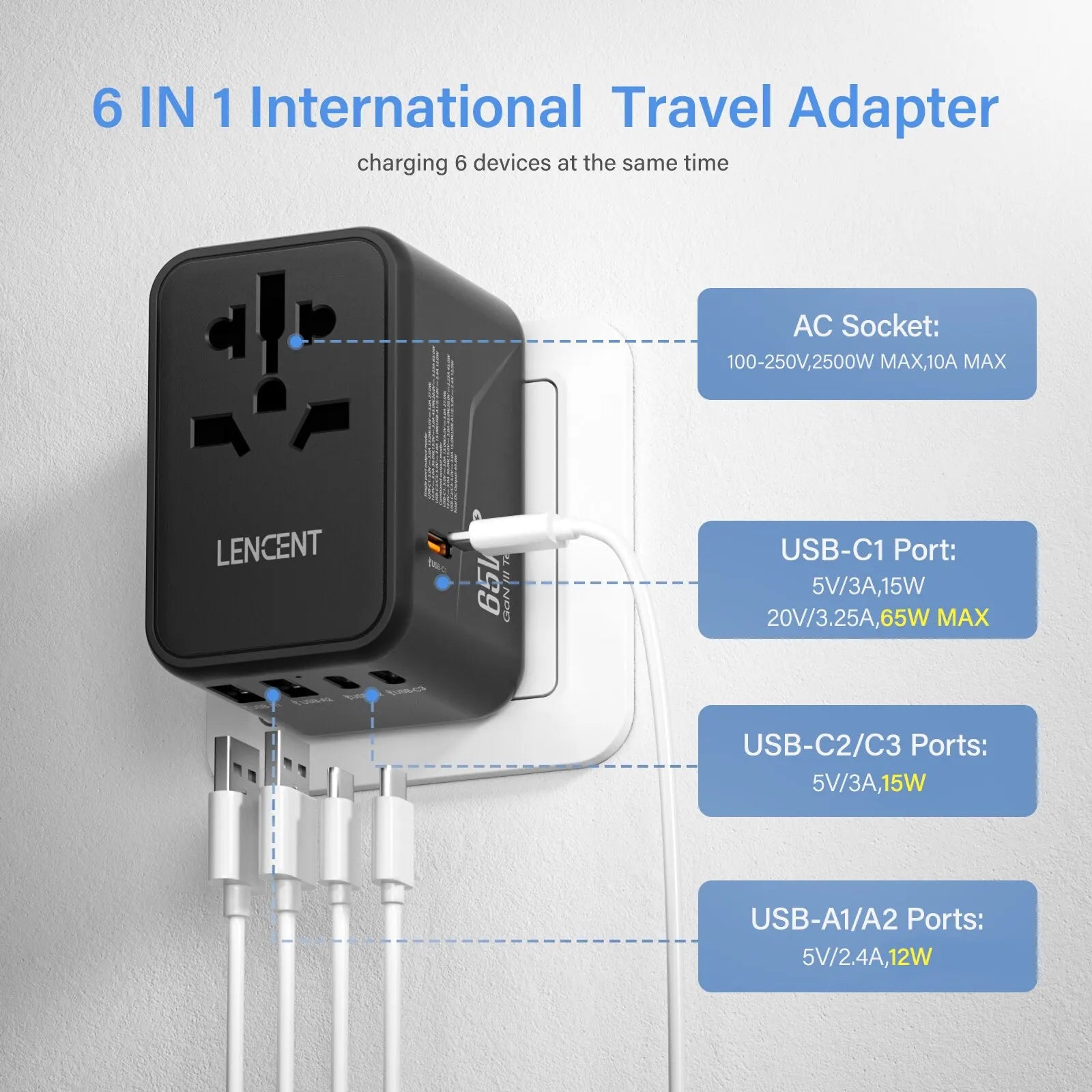 65W/100W International Travel Adapter ( EU, AU, US, & UK)