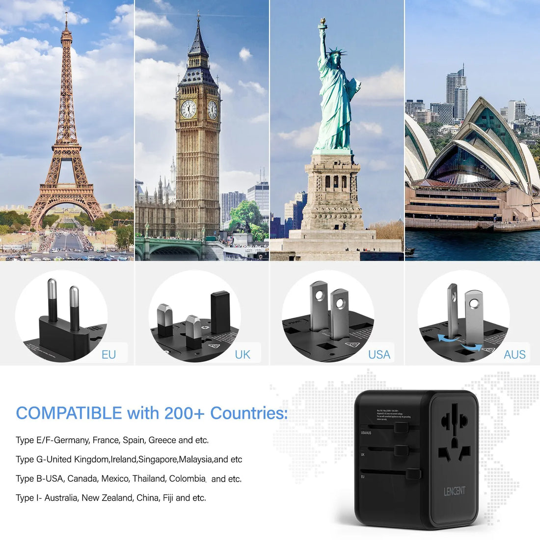 65W/100W  International Travel Adapter ( EU, AU, US, &amp; UK)