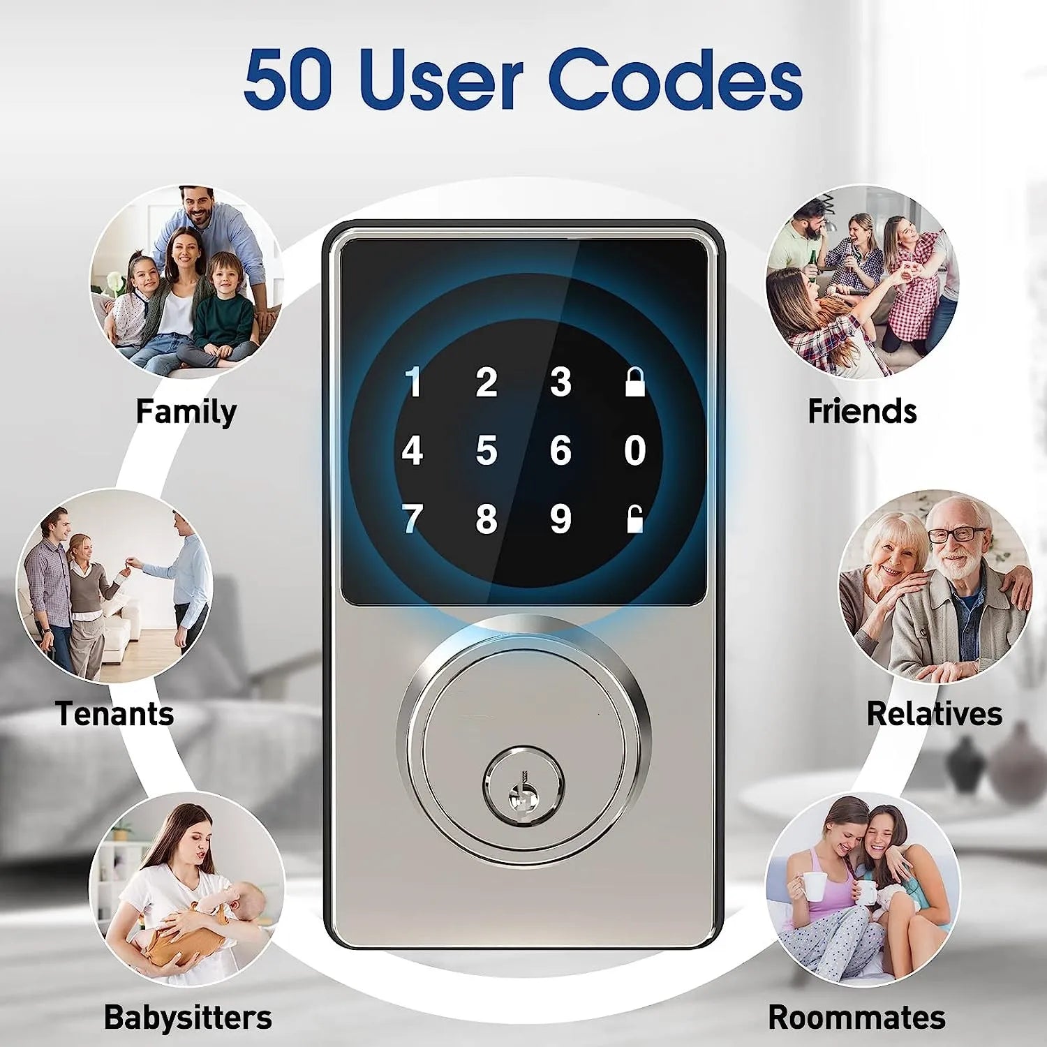 Home &amp; Office Keyless Smart Lock