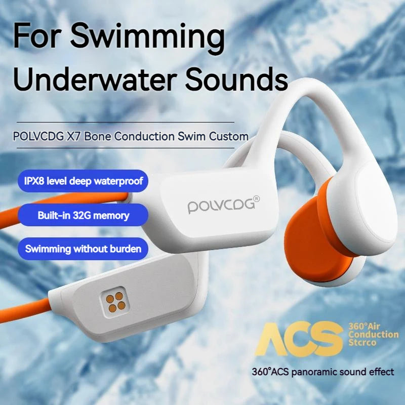 POLVCDG Bone Conduction Waterproof Bluetooth Headphones