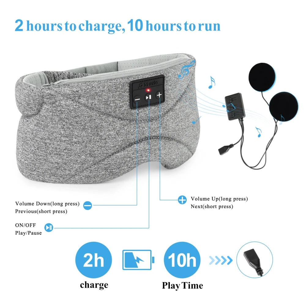 Travel Headphones BT5.0 Sleep Mask