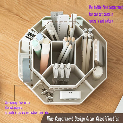 360° Rotating Pen Organizer  9-Grid and 3- Grid Options