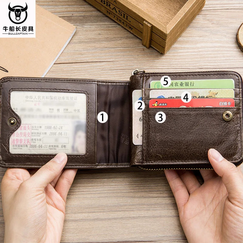 The Secure Sophisticate Wallet Collection by BullCaptain